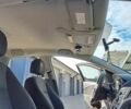Зелений Опель Астра, об'ємом двигуна 1.7 л та пробігом 234 тис. км за 6999 $, фото 17 на Automoto.ua