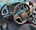 Зеленый Опель Астра, объемом двигателя 1.6 л и пробегом 136 тыс. км за 8300 $, фото 16 на Automoto.ua