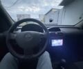 Білий Опель Кампо, об'ємом двигуна 1.2 л та пробігом 430 тис. км за 3100 $, фото 7 на Automoto.ua