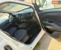 Білий Опель Комбо вант.-пас., об'ємом двигуна 1.6 л та пробігом 391 тис. км за 4300 $, фото 19 на Automoto.ua