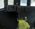 Белый Опель Комбо груз.-пасс., объемом двигателя 1.7 л и пробегом 455 тыс. км за 3500 $, фото 5 на Automoto.ua