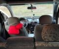Білий Опель Комбо вант.-пас., об'ємом двигуна 1.7 л та пробігом 514 тис. км за 1950 $, фото 8 на Automoto.ua