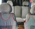 Белый Опель Комбо груз.-пасс., объемом двигателя 1.69 л и пробегом 380 тыс. км за 2400 $, фото 6 на Automoto.ua