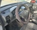 Белый Опель Комбо груз.-пасс., объемом двигателя 1.69 л и пробегом 227 тыс. км за 3700 $, фото 7 на Automoto.ua