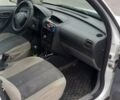Білий Опель Комбо вант.-пас., об'ємом двигуна 1.69 л та пробігом 310 тис. км за 2900 $, фото 12 на Automoto.ua