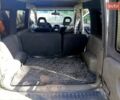 Белый Опель Комбо груз.-пасс., объемом двигателя 1.7 л и пробегом 225 тыс. км за 4100 $, фото 6 на Automoto.ua