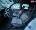 Белый Опель Комбо груз.-пасс., объемом двигателя 1.3 л и пробегом 200 тыс. км за 2350 $, фото 17 на Automoto.ua