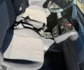 Белый Опель Комбо груз.-пасс., объемом двигателя 1.7 л и пробегом 270 тыс. км за 4000 $, фото 8 на Automoto.ua