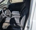 Белый Опель Комбо груз.-пасс., объемом двигателя 1.36 л и пробегом 255 тыс. км за 2999 $, фото 11 на Automoto.ua