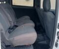 Белый Опель Комбо груз.-пасс., объемом двигателя 1.69 л и пробегом 223 тыс. км за 2999 $, фото 14 на Automoto.ua