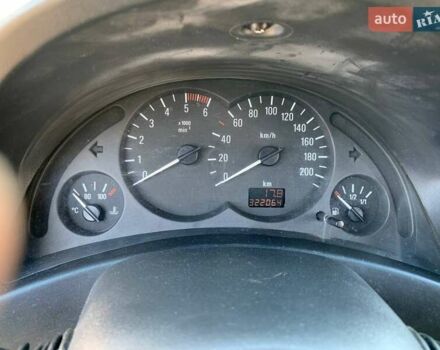 Опель Комбо груз.-пасс. 2007 в Черкассах на Automoto.ua Белый Опель Комбо груз.-пасс., объемом двигателя 1.3 л и пробегом 322 тыс. км за 4300 $, фото 16 на Automoto.ua