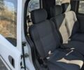 Опель Комбо вант.-пас. 2008 у Великой Александровке на Automoto.ua Білий Опель Комбо вант.-пас., об'ємом двигуна 1.7 л та пробігом 339 тис. км за 4500 $, фото 19 на Automoto.ua