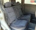 Белый Опель Комбо груз.-пасс., объемом двигателя 1.7 л и пробегом 249 тыс. км за 4799 $, фото 15 на Automoto.ua