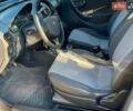 Білий Опель Комбо вант.-пас., об'ємом двигуна 1.7 л та пробігом 280 тис. км за 4350 $, фото 10 на Automoto.ua