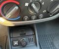 Белый Опель Комбо груз.-пасс., объемом двигателя 1.4 л и пробегом 226 тыс. км за 5850 $, фото 8 на Automoto.ua