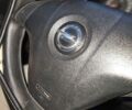 Белый Опель Комбо груз.-пасс., объемом двигателя 1.6 л и пробегом 291 тыс. км за 6199 $, фото 40 на Automoto.ua