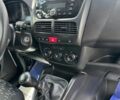 Белый Опель Комбо груз.-пасс., объемом двигателя 1.3 л и пробегом 124 тыс. км за 6894 $, фото 7 на Automoto.ua