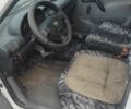 Белый Опель Комбо груз.-пасс., объемом двигателя 1.7 л и пробегом 200 тыс. км за 556 $, фото 9 на Automoto.ua