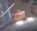 Білий Опель Комбо вант.-пас., об'ємом двигуна 1.2 л та пробігом 253 тис. км за 2579 $, фото 7 на Automoto.ua