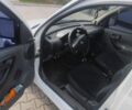 Білий Опель Комбо вант.-пас., об'ємом двигуна 1.7 л та пробігом 60 тис. км за 2699 $, фото 6 на Automoto.ua