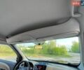 Чорний Опель Комбо вант.-пас., об'ємом двигуна 1.96 л та пробігом 180 тис. км за 8950 $, фото 42 на Automoto.ua