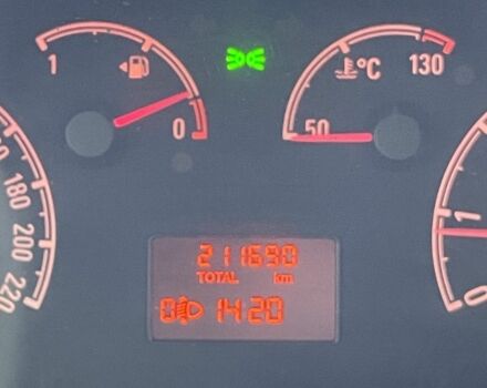 Червоний Опель Комбо вант.-пас., об'ємом двигуна 1.2 л та пробігом 246 тис. км за 5188 $, фото 8 на Automoto.ua