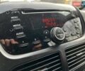 Красный Опель Комбо груз.-пасс., объемом двигателя 1.6 л и пробегом 215 тыс. км за 12490 $, фото 13 на Automoto.ua