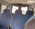 Опель Комбо пасс., объемом двигателя 1.7 л и пробегом 150 тыс. км за 5500 $, фото 10 на Automoto.ua