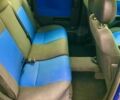 Синий Опель Комбо пасс., объемом двигателя 1.3 л и пробегом 138 тыс. км за 6100 $, фото 9 на Automoto.ua