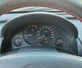 Серый Опель Комбо груз.-пасс., объемом двигателя 1.7 л и пробегом 448 тыс. км за 2700 $, фото 3 на Automoto.ua