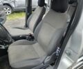 Серый Опель Комбо груз.-пасс., объемом двигателя 1.7 л и пробегом 222 тыс. км за 2249 $, фото 12 на Automoto.ua