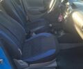 Синій Опель Комбо вант.-пас., об'ємом двигуна 1.7 л та пробігом 309 тис. км за 3750 $, фото 9 на Automoto.ua