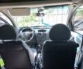 Синій Опель Комбо вант.-пас., об'ємом двигуна 1.7 л та пробігом 360 тис. км за 2300 $, фото 1 на Automoto.ua