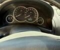 Синій Опель Комбо вант.-пас., об'ємом двигуна 1.6 л та пробігом 240 тис. км за 4483 $, фото 5 на Automoto.ua