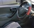 Синий Опель Комбо груз.-пасс., объемом двигателя 1.7 л и пробегом 300 тыс. км за 895 $, фото 17 на Automoto.ua
