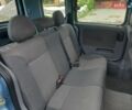 Синій Опель Комбо вант.-пас., об'ємом двигуна 1.6 л та пробігом 120 тис. км за 5250 $, фото 14 на Automoto.ua