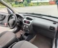 Синий Опель Комбо груз.-пасс., объемом двигателя 1.2 л и пробегом 247 тыс. км за 3450 $, фото 35 на Automoto.ua