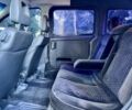 Синий Опель Комбо груз.-пасс., объемом двигателя 0 л и пробегом 228 тыс. км за 3999 $, фото 17 на Automoto.ua
