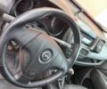 Синій Опель Комбо вант.-пас., об'ємом двигуна 1.6 л та пробігом 226 тис. км за 9100 $, фото 9 на Automoto.ua