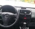 Синий Опель Комбо груз.-пасс., объемом двигателя 1.6 л и пробегом 193 тыс. км за 11800 $, фото 20 на Automoto.ua