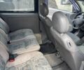 Синий Опель Комбо груз.-пасс., объемом двигателя 0 л и пробегом 454 тыс. км за 2848 $, фото 2 на Automoto.ua