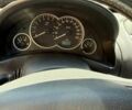 Синій Опель Комбо вант.-пас., об'ємом двигуна 1.6 л та пробігом 240 тис. км за 4504 $, фото 5 на Automoto.ua