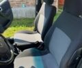 Синий Опель Комбо груз.-пасс., объемом двигателя 1.6 л и пробегом 2 тыс. км за 4125 $, фото 5 на Automoto.ua