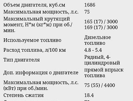 Синий Опель Комбо груз.-пасс., объемом двигателя 1.7 л и пробегом 0 тыс. км за 3600 $, фото 1 на Automoto.ua