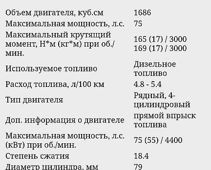Синий Опель Комбо груз.-пасс., объемом двигателя 1.7 л и пробегом 0 тыс. км за 3600 $, фото 1 на Automoto.ua