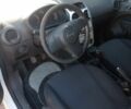 Білий Опель Корса, об'ємом двигуна 1 л та пробігом 220 тис. км за 3501 $, фото 3 на Automoto.ua