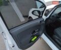Білий Опель Корса, об'ємом двигуна 1.3 л та пробігом 245 тис. км за 4500 $, фото 11 на Automoto.ua