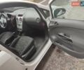 Опель Корса 2014 в Тернополе на Automoto.ua Белый Опель Корса, объемом двигателя 1.3 л и пробегом 262 тыс. км за 6300 $, фото 18 на Automoto.ua