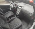Опель Корса 2014 в Тернополе на Automoto.ua Белый Опель Корса, объемом двигателя 1.3 л и пробегом 262 тыс. км за 6300 $, фото 22 на Automoto.ua