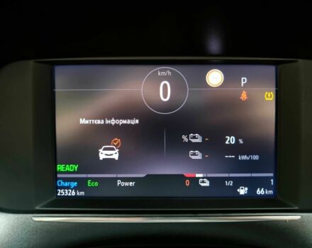 Білий Опель Корса, об'ємом двигуна 0 л та пробігом 30 тис. км за 15500 $, фото 20 на Automoto.ua